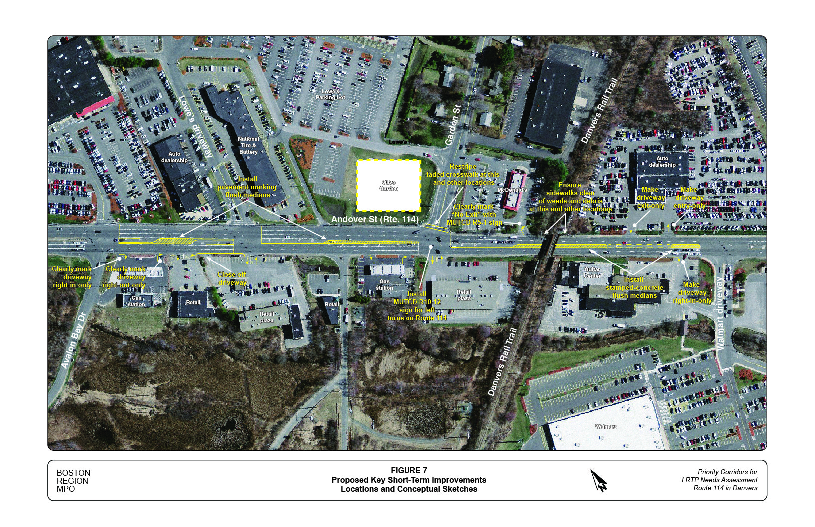 Figure 7 shows the locations and conceptual sketches of proposed key short-term improvements.